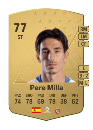 Pere Milla