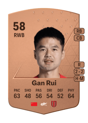 Gan Rui