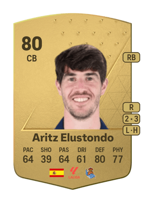 Aritz Elustondo