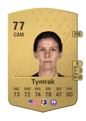 Erika Tymrak