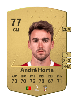 André Horta