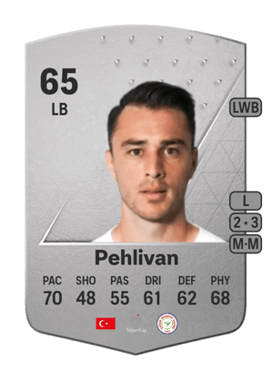 Halil İbrahim Pehlivan