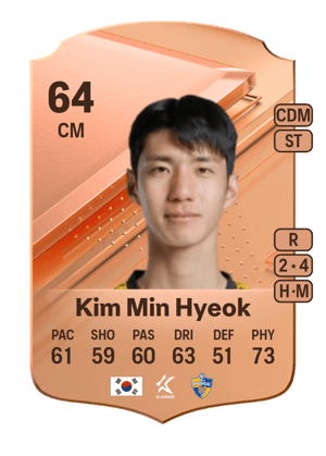 Kim Min Hyeok