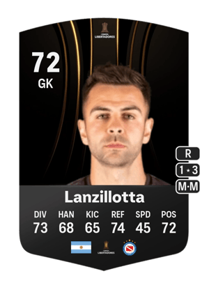 Federico Lanzillotta