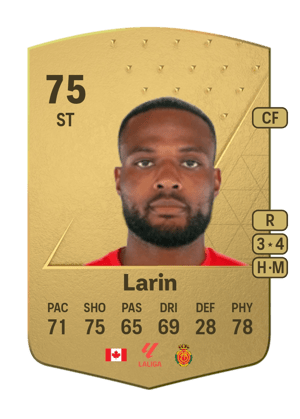 Cyle Larin