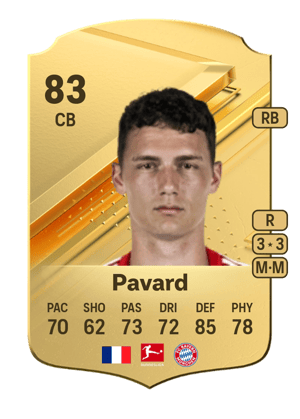 Benjamin Pavard