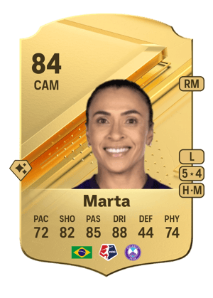 Marta