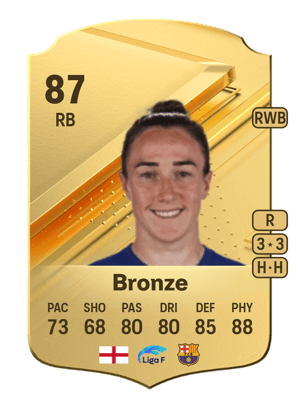 Lucy Bronze