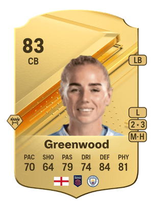 Alex Greenwood