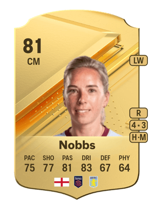 Jordan Nobbs