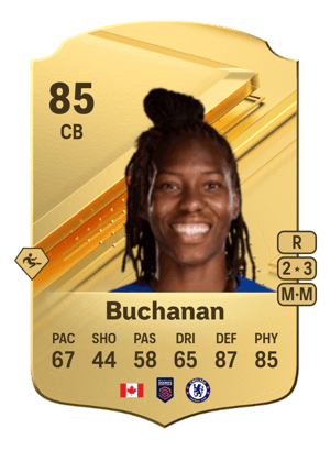 Kadeisha Buchanan