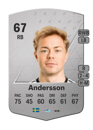 Adam Andersson