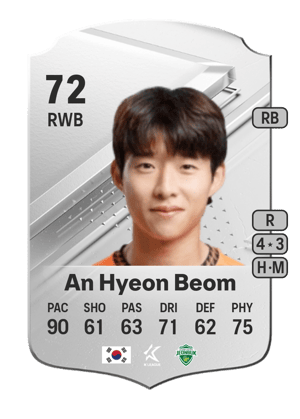An Hyeon Beom