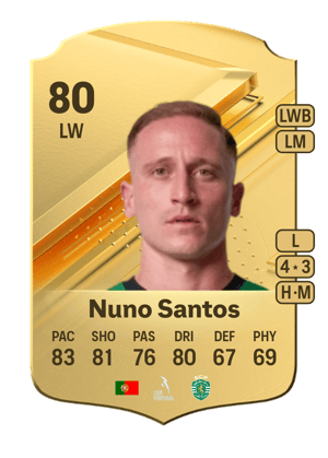 Nuno Santos