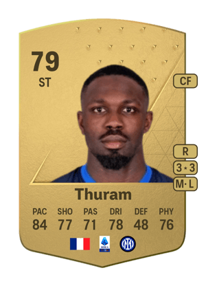 Marcus Thuram