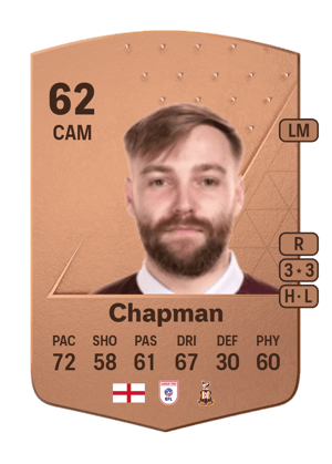 Harry Chapman