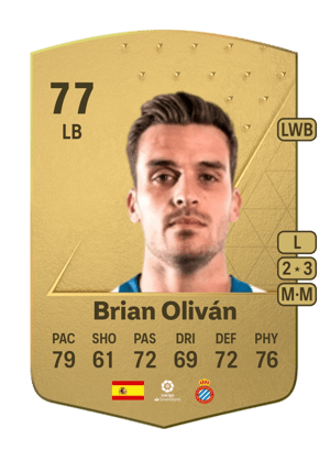 Brian Oliván
