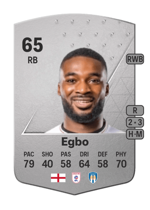 Mandela Egbo