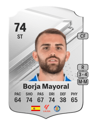 Borja Mayoral
