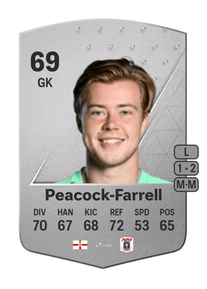 Bailey Peacock-Farrell