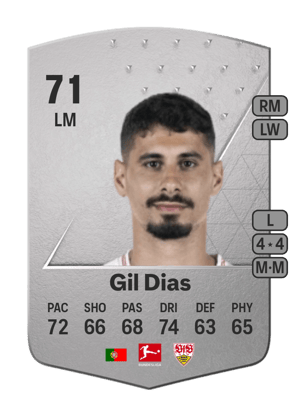Gil Dias