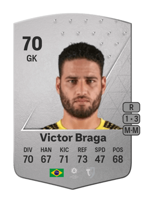 Victor Braga