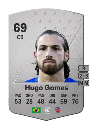 Hugo Gomes