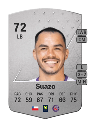 Gabriel Suazo
