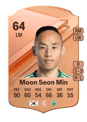 Moon Seon Min