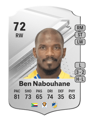 El Fardou Ben Nabouhane