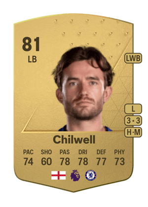Ben Chilwell