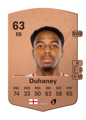 Demeaco Duhaney