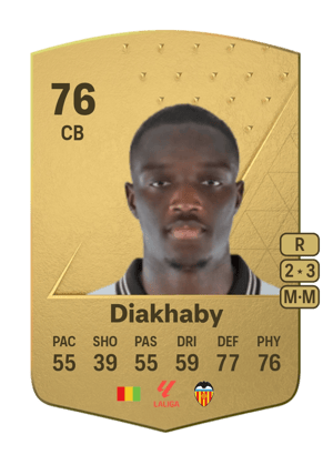 Mouctar Diakhaby