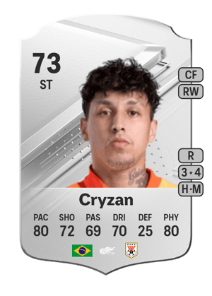 Cryzan