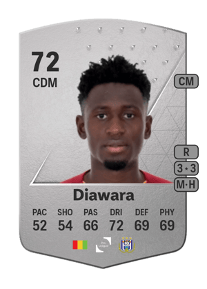 Amadou Diawara