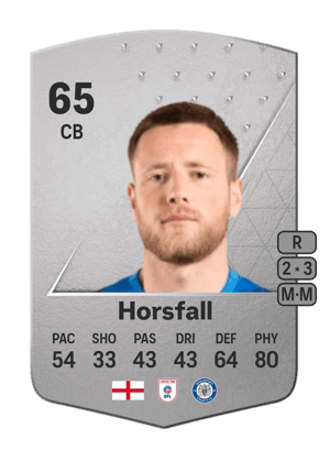 Fraser Horsfall
