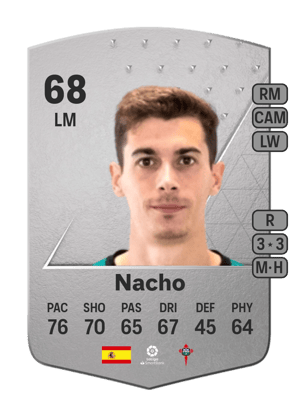 Nacho