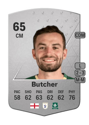 Matt Butcher