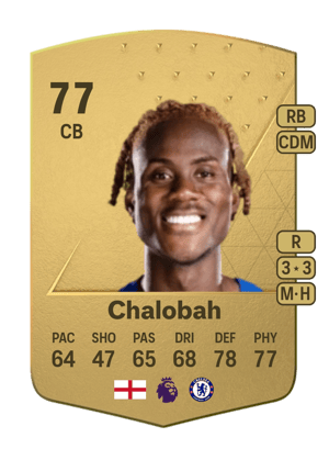 Trevoh Chalobah