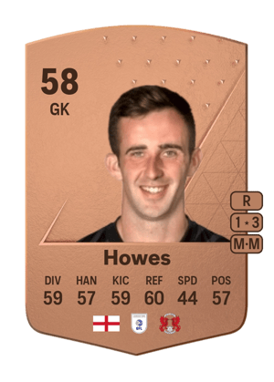 Sam Howes