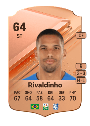 Rivaldinho
