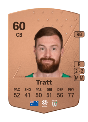 Jacob Tratt