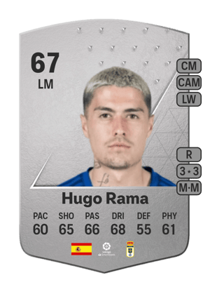 Hugo Rama