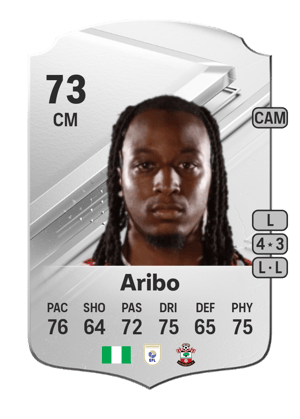 Joe Aribo