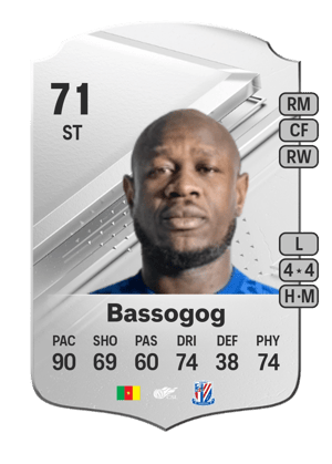 Christian Bassogog