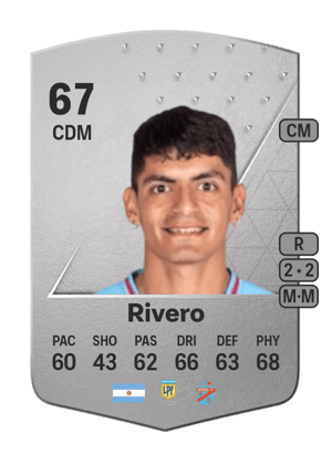 Braian Rivero