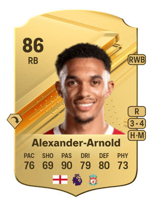 Trent Alexander-Arnold