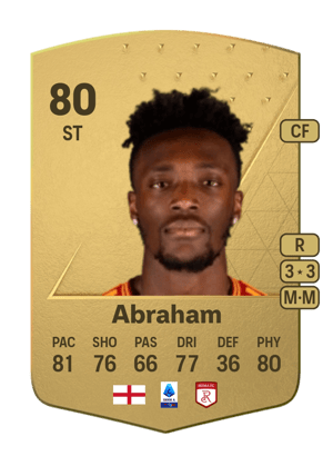 Tammy Abraham