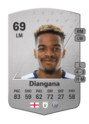Grady Diangana