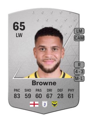 Marcus Browne